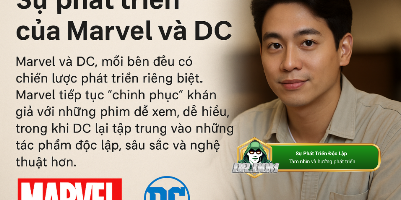 Sự phát triển của Marvel và DC