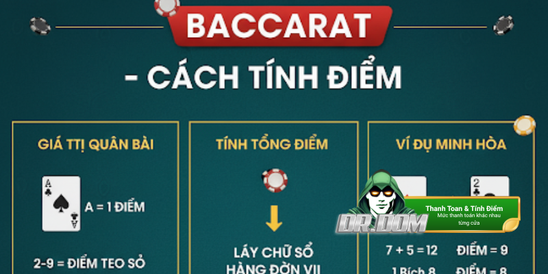 Thanh toán và trả thưởng